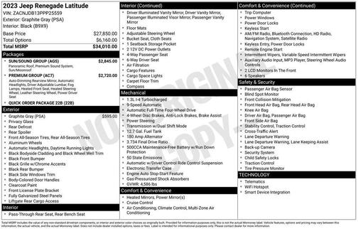 2023 Jeep Renegade Latitude