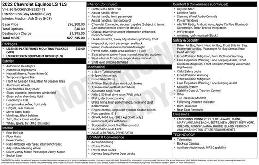 2022 Chevrolet Equinox LS
