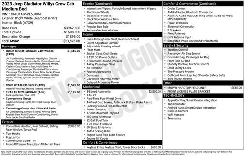 2023 Jeep Gladiator Sport