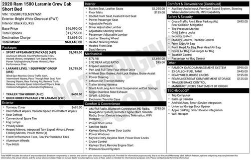 2020 RAM 1500 Laramie