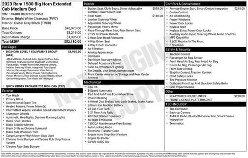 Bright White Clearcoat 2023 RAM 1500 Big Horn