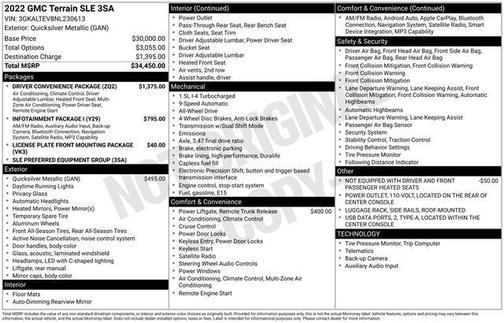 Quicksilver Metallic 2022 GMC Terrain SLE