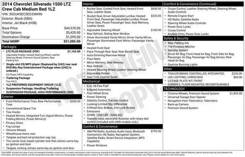 Black 2014 Chevrolet Silverado 1500 LTZ