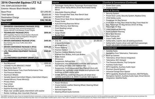Mosaic Black Metallic 2016 Chevrolet Equinox LTZ