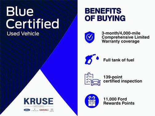 Ingot Silver 2019 Ford Edge SEL