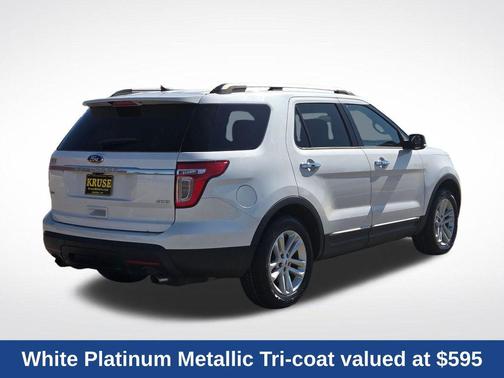 White Platinum Metallic Tri-Coat 2013 Ford Explorer XLT