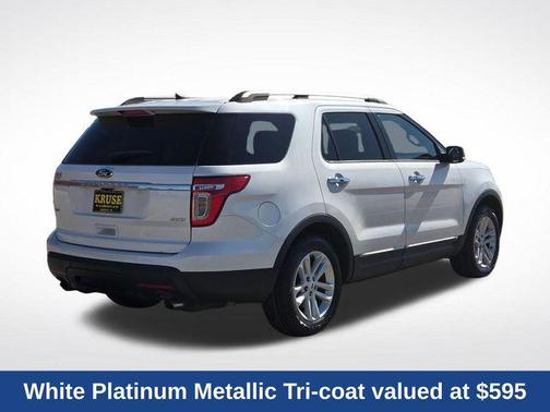 White Platinum Metallic Tri-Coat 2013 Ford Explorer XLT