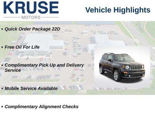 Black Clearcoat 2022 Jeep Renegade Limited