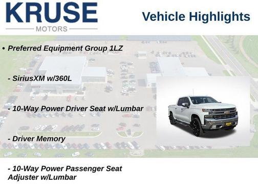 Summit White 2021 Chevrolet Silverado 1500 LTZ