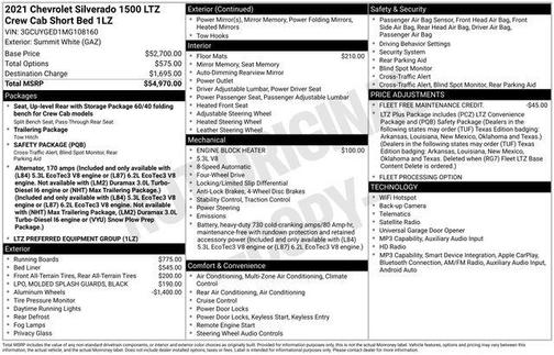 Summit White 2021 Chevrolet Silverado 1500 LTZ