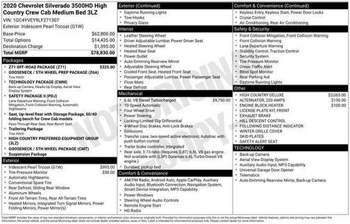 Iridescent Pearl Tricoat 2020 Chevrolet Silverado 3500 High Country