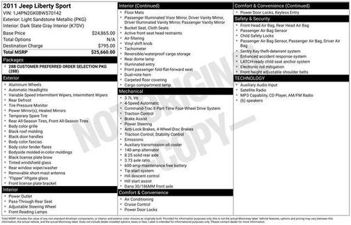 Light Sandstone Metallic Clearcoat 2011 Jeep Liberty Sport