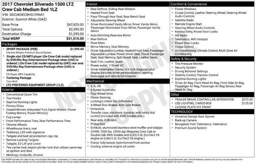 Summit White 2017 Chevrolet Silverado 1500 LTZ