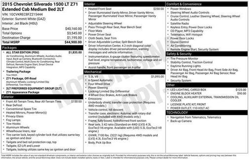 Summit White 2015 Chevrolet Silverado 1500 2LT