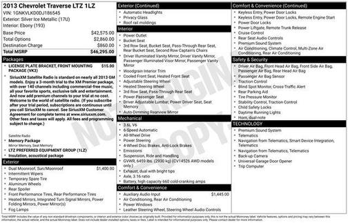 Silver Ice Metallic 2013 Chevrolet Traverse LTZ