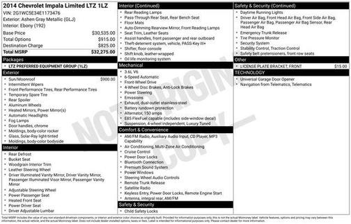 Ashen Gray Metallic 2014 Chevrolet Impala Limited LTZ