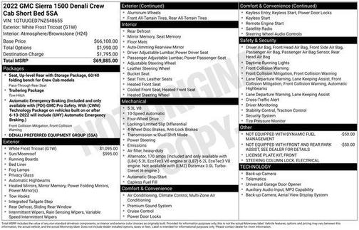 White Frost Tricoat 2022 GMC Sierra 1500 Denali