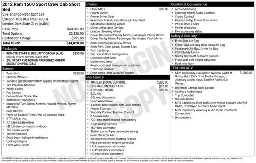True Blue Pearlcoat 2012 RAM 1500 Sport