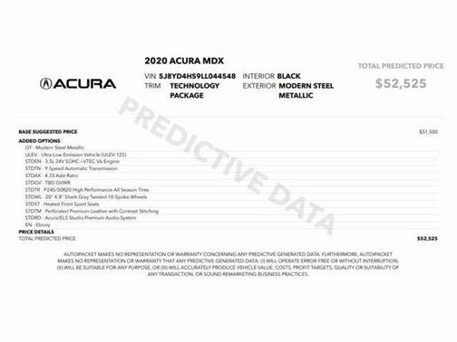 2020 Acura MDX 3.5L w/Technology Package