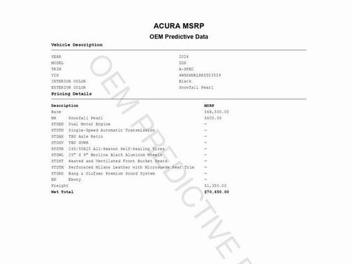 2024 Acura ZDX A-Spec