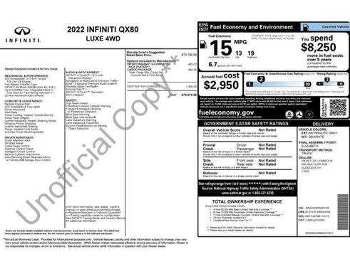 2022 INFINITI QX80 Luxe