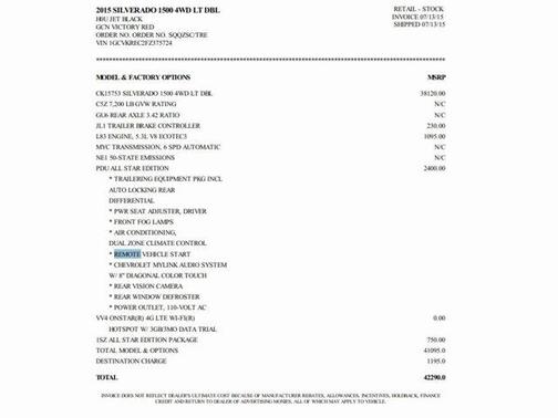 2015 Chevrolet Silverado 1500 LT