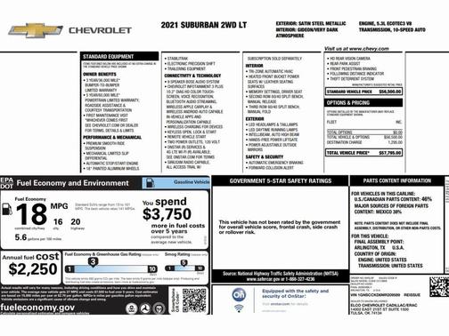 2021 Chevrolet Suburban LT
