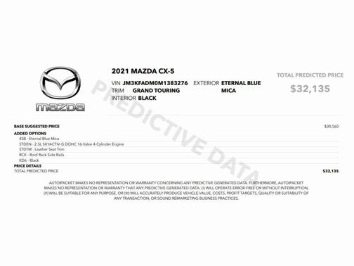 2021 Mazda CX-5 Grand Touring