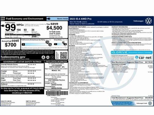 2023 Volkswagen ID.4 Pro
