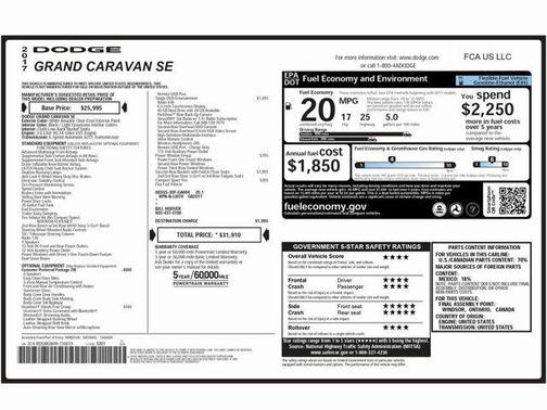 2017 Dodge Grand Caravan SE