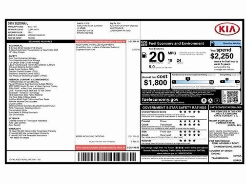 2018 Kia Sedona L