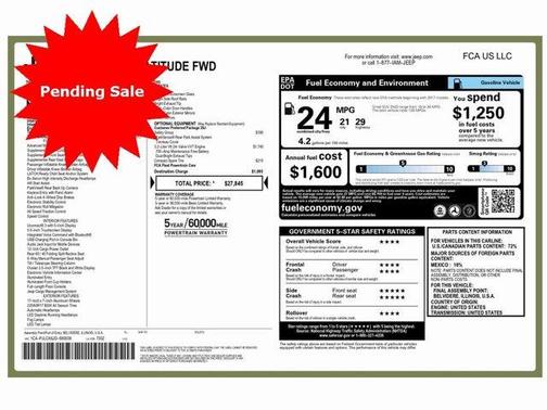 2018 Jeep Cherokee Latitude