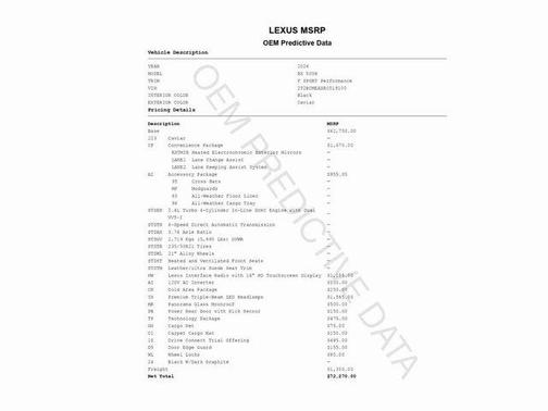 2024 Lexus RX 500h F SPORT PERFORMANCE