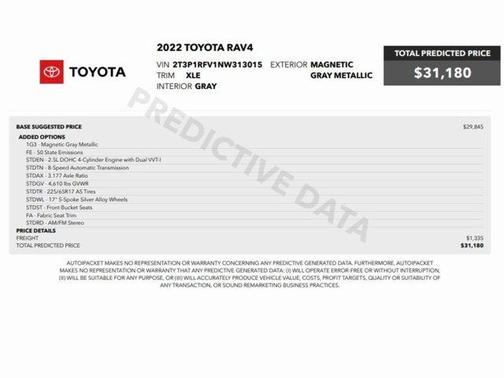 2022 Toyota RAV4 XLE