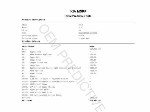 2013 Kia Rio SX