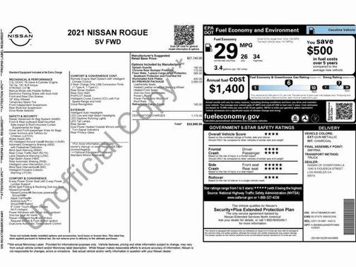 2021 Nissan Rogue SV