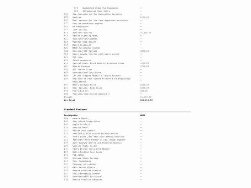 2024 Mercedes-Benz C-Class C 300 4MATIC