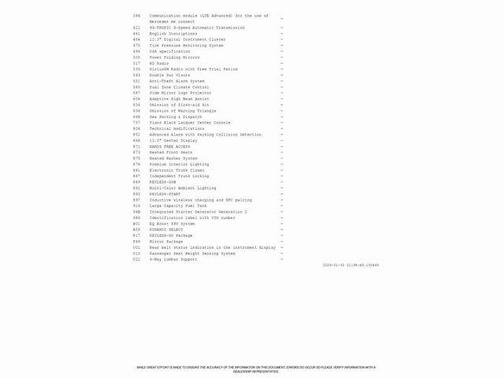 2024 Mercedes-Benz C-Class C 300 4MATIC