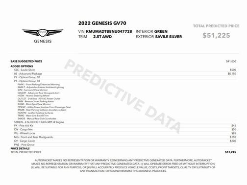 2022 Genesis GV70 2.5T