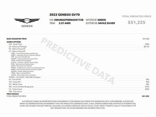 2022 Genesis GV70 2.5T