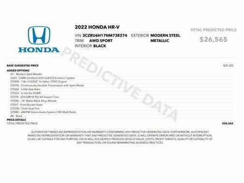 2022 Honda HR-V Sport