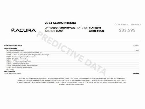 2024 Acura Integra Base