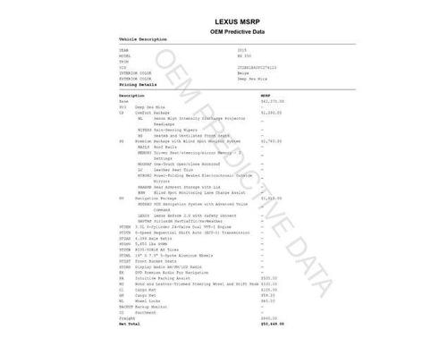 2015 Lexus RX 350 350