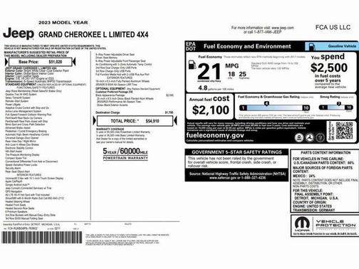 2023 Jeep Grand Cherokee L Limited