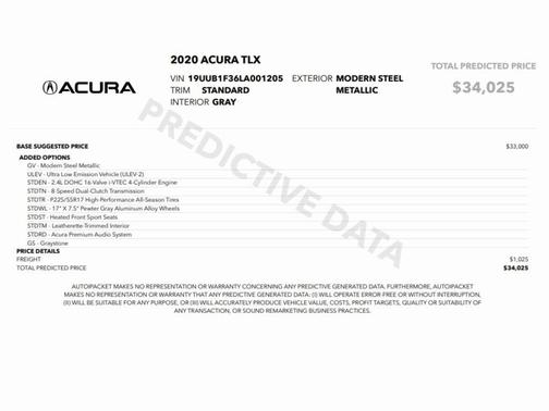 2020 Acura TLX FWD