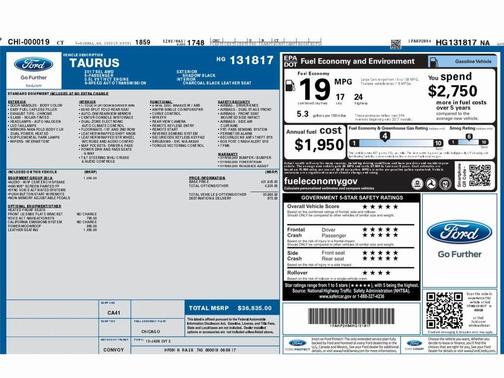 2017 Ford Taurus SEL