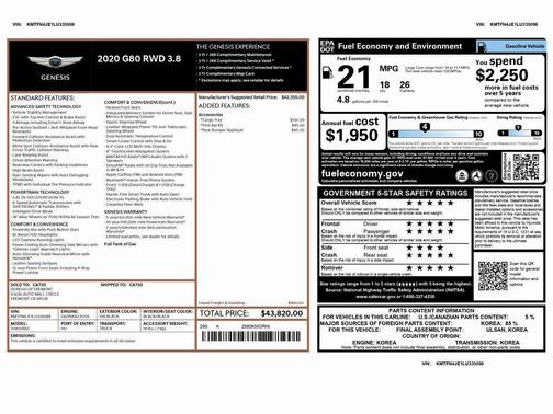 2020 Genesis G80 3.8