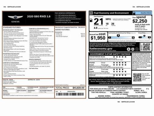 2020 Genesis G80 3.8