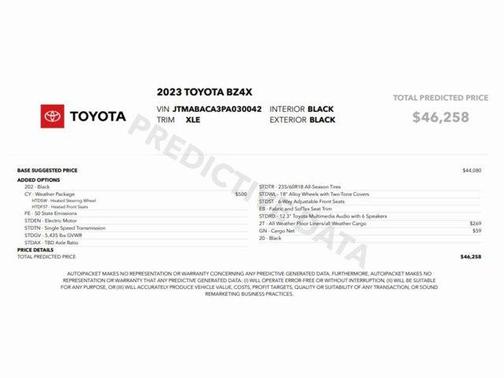 2023 Toyota bZ4X Limited