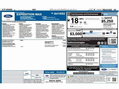 2024 Ford Expedition Max Limited